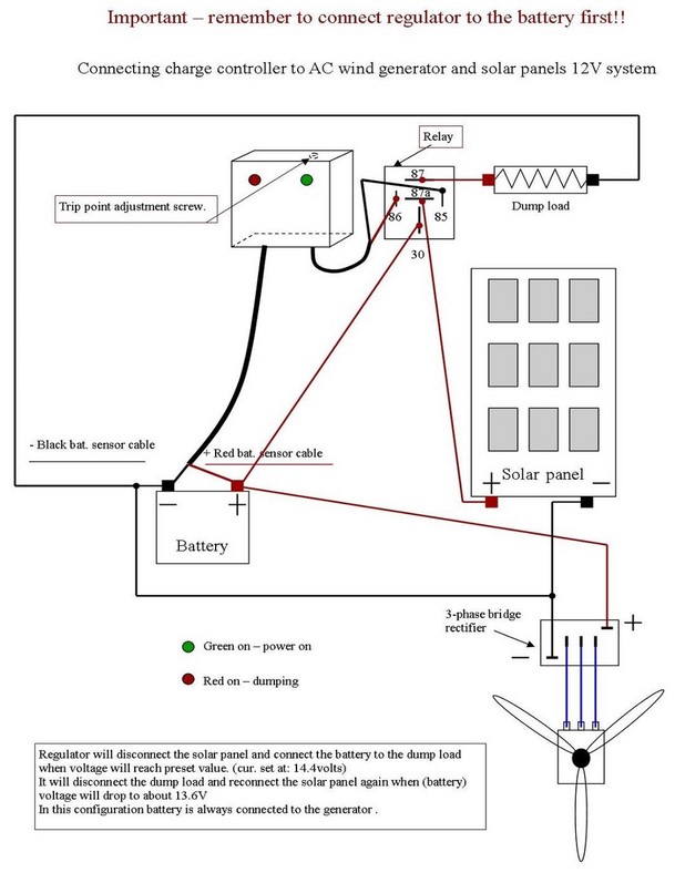 Schéma de connection du régulateur hybride dumping 12v 1200w