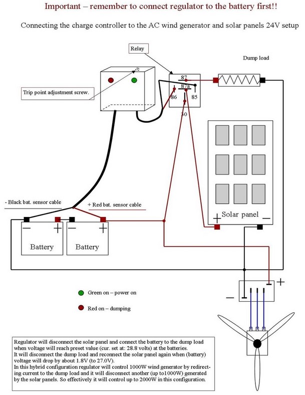 Schéma de connection du régulateur hybride dumping 24v 2000w