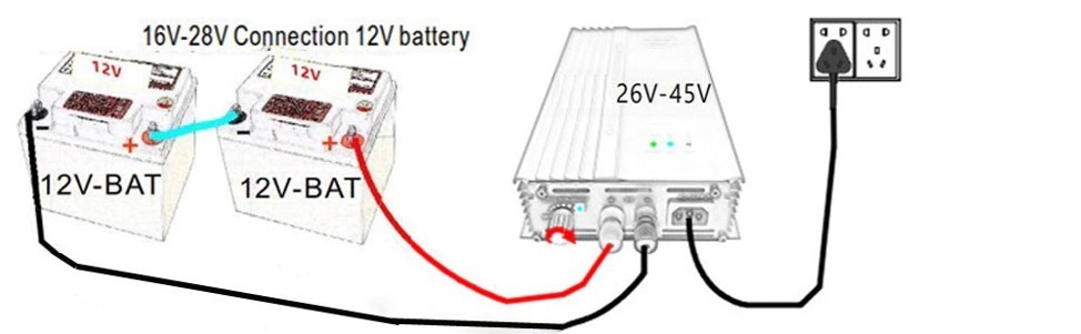 Schéma général pour la connexion de la batterie à l'onduleur storage MPPT 500W 24v