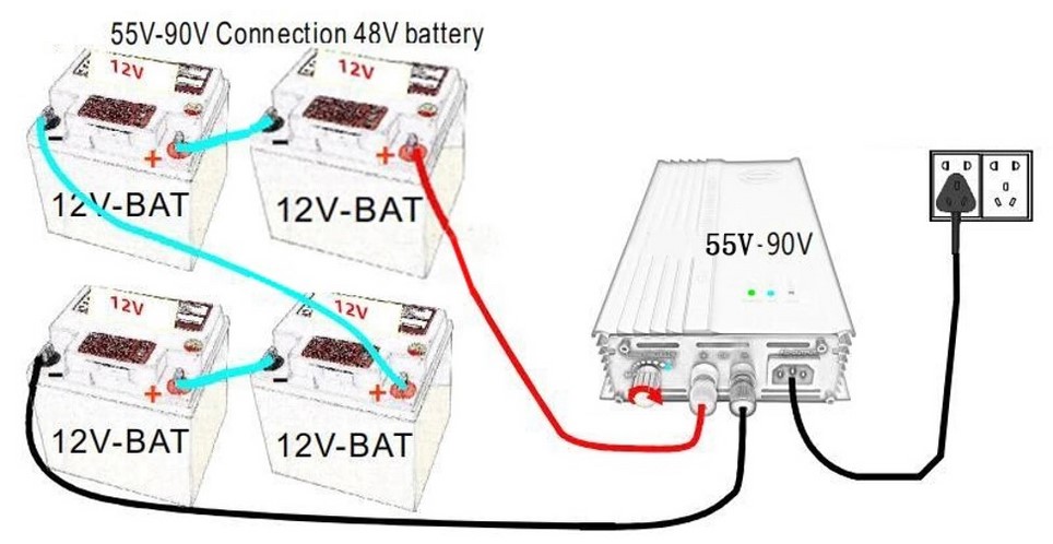 Schéma général pour la connexion de la batterie à l'onduleur storage MPPT 500W-600W 48v