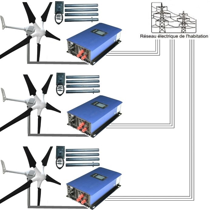 Kit éolienne + Mât 3x1000w 48v 380V 400V réduction de facture domestique