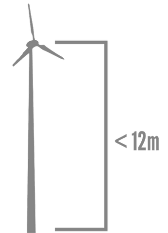 Eolienne de pignon ou sur mât inférieur à 12m