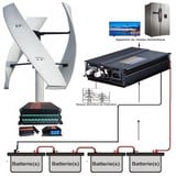 Kit éolienne storage MPPT 800W 48V SYDNEY