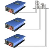 3 Onduleurs injection réseau haut rendement spécial éolienne 3x 2000w 48v